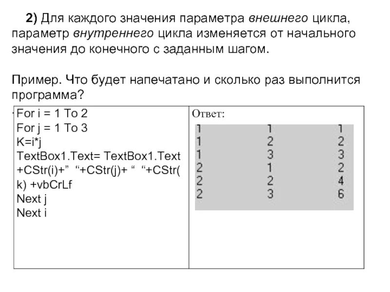 Циклы внутреннего времени. Цикл for next. Начально значение параметра цикла. Оператор цикла с параметром for next. Цикл с параметром пример.