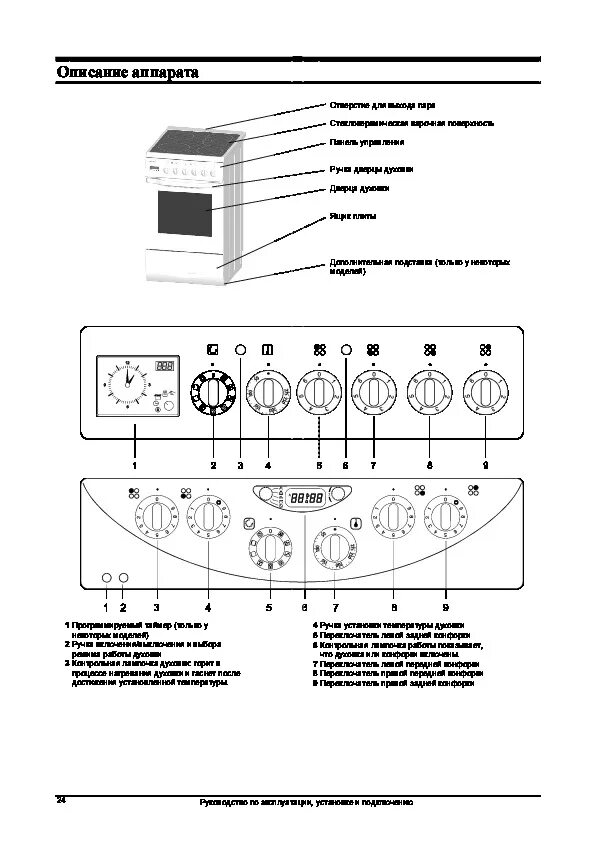 Духовой шкаф gorenje подключение gorenje esupport. Плита Горенье электрическая стеклокерамика инструкция духовка. Плита Горенье электрическая стеклокерамика инструкция. Электроплита Горенье EC 777w схема электрическая. Плита горение стеклокерамика с духовкой инструкция.