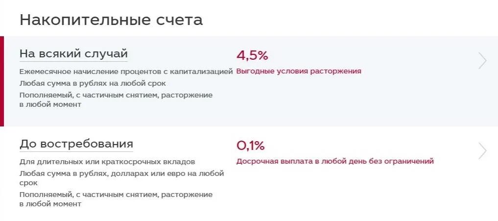 Накопительный счет 14 процентов годовых. Накопительный счет. Накопительный счет в банке. Накопительный счет мкб. Московский кредитный банк накопительный счет.