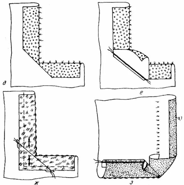 Как обтянуть углы. Обработка внутреннего угла на ткани. Обработать внутренний угол ткани. Обработка внутренних углов при шитье. Обработка прямого угла на ткани.