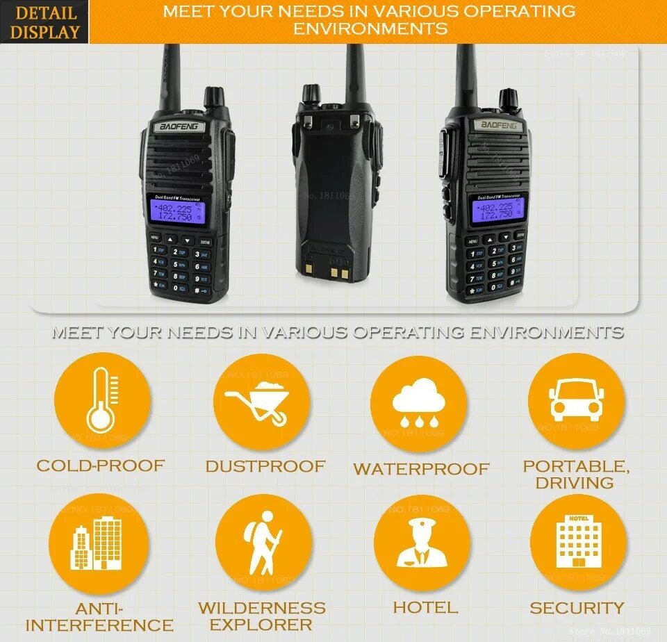 меню радиостанции baofeng uv 82. меню рации. Baofeng uv-5r частоты. меню рации. меню рации.
