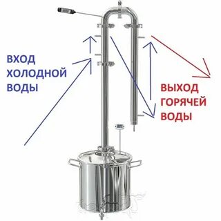 Первый перегон с дефлегматором на колонне