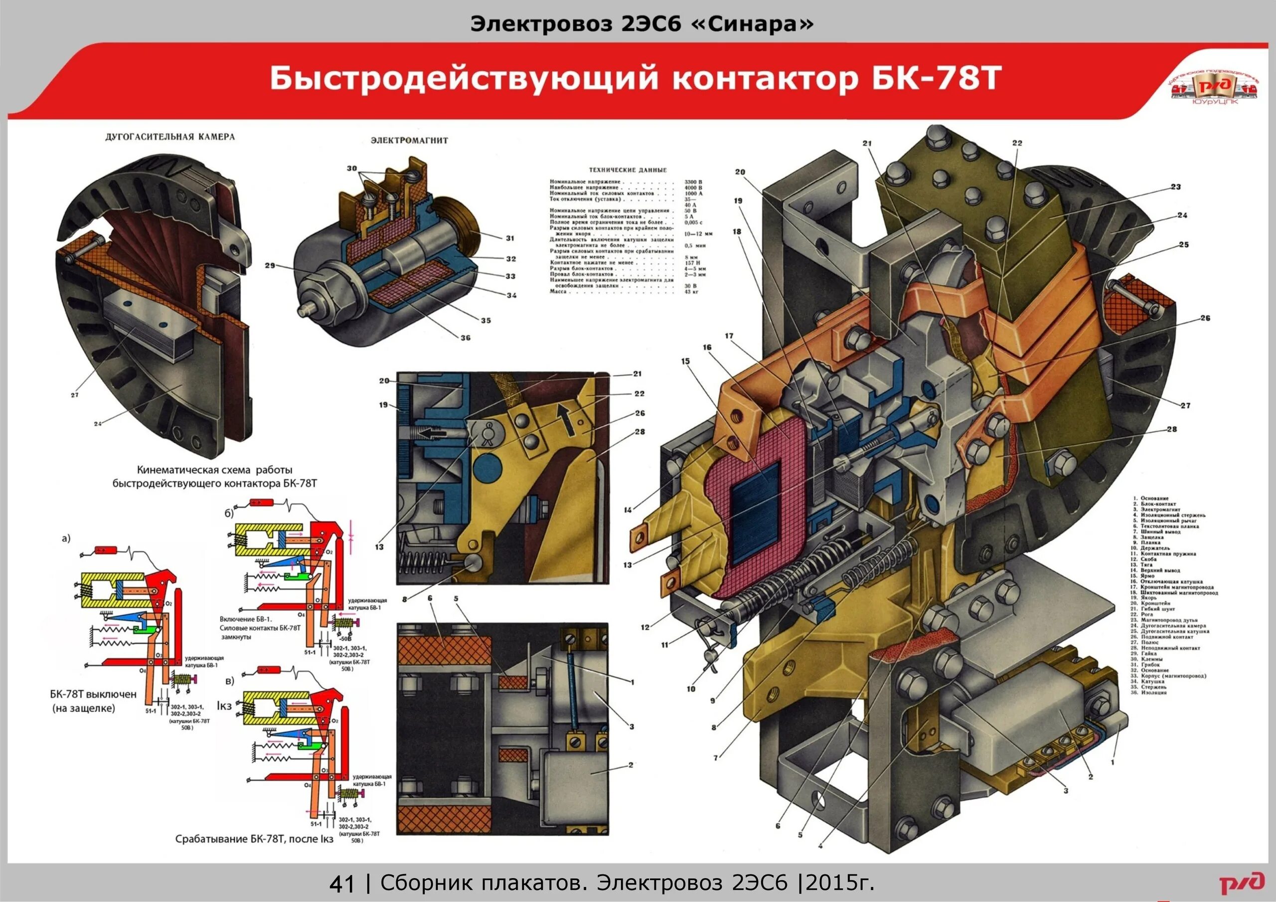 Как работает электровоз. Быстродействующий контактор БК-78т. Электромагнитный контактор электровоза 2эс6. Конструкция быстродействующего контактора БК-78т. Быстродействующий контактор бк2.