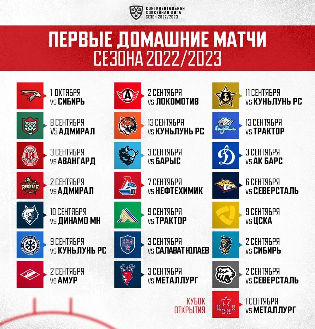 КХЛ расписание матчей 2022-2023. КХЛ расписание матчей. КХЛ расписание матчей 2022 2023 года. Расписание матчей на март 2024 год