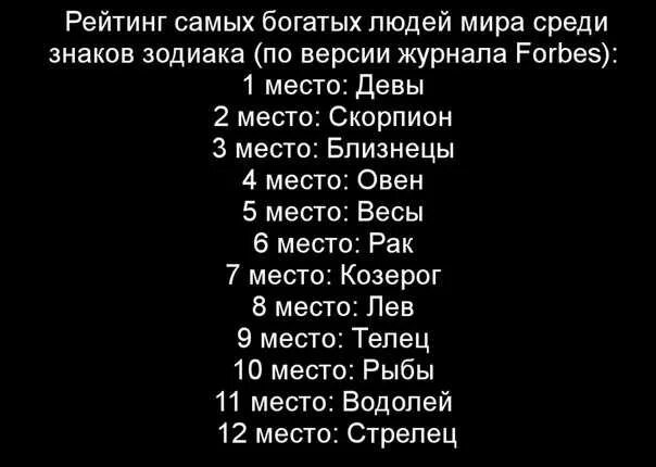 Рейтинг среди знаков. Самых богатых знаков зодиака. самые знаки зодиака. самые богатые по знаку зодиака. самые обеспеченные знаки зодиака.