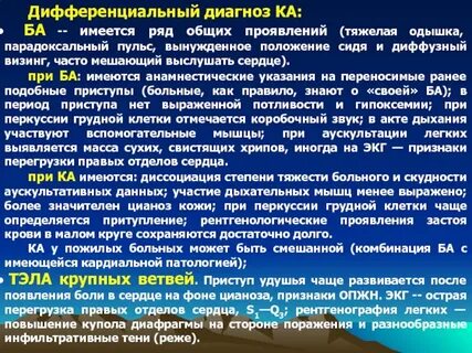 Имеется диагноз