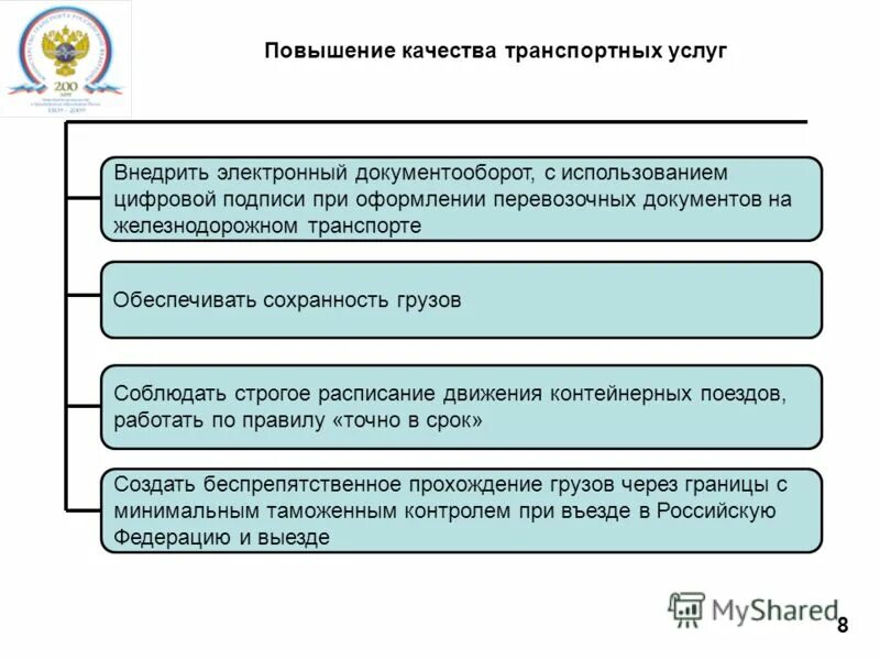 Ключевые показатели качества транспортных и экспедиторских услуг. Компании по перевозке пассажиров. Критерии оценки качества транспортного обслуживания. Виды автомобильного транспорта. Критерии оценки эффективности логистической системы.