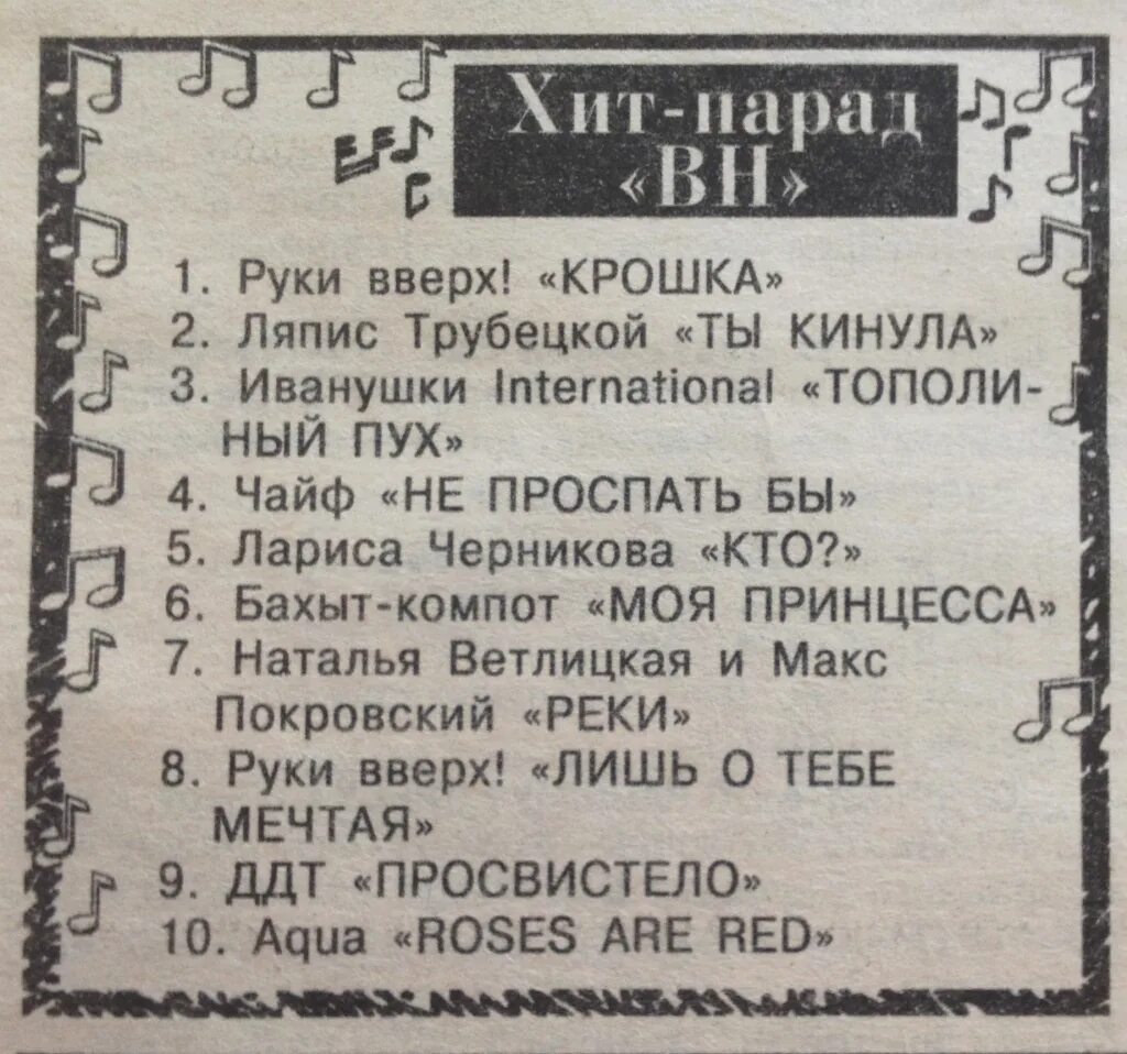 Хит парады в газетах. Хит-парад 1991 года русские. Смена газета СССР. Комсомольская хит парад