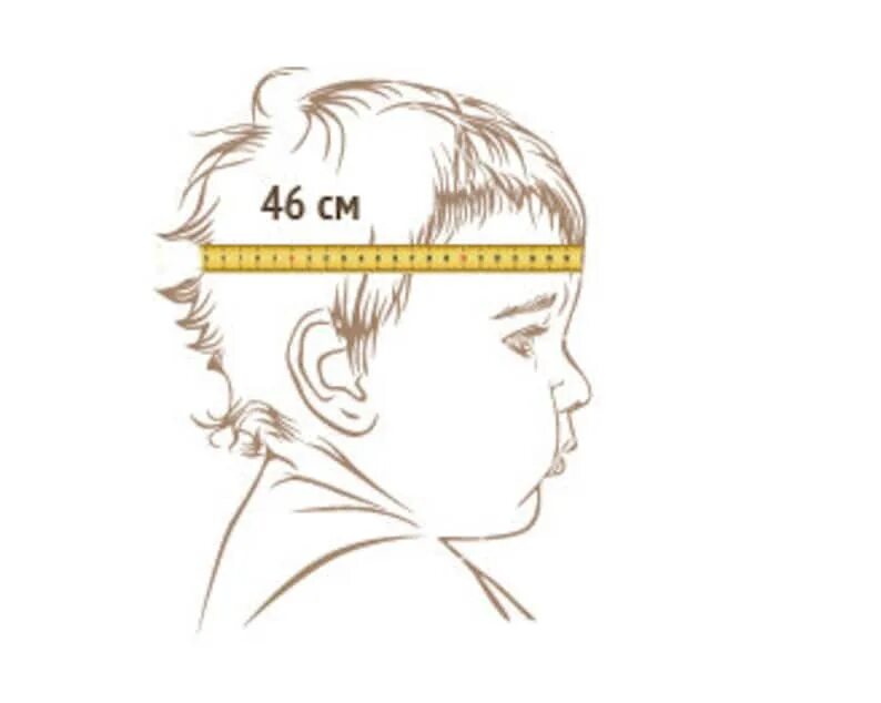 Затылок норма. Померить окружность головы. Замер обхвата головы. Измерить обхват головы у ребенка. Замер головы для шапки.