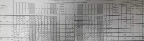 График 2 ночи два дня