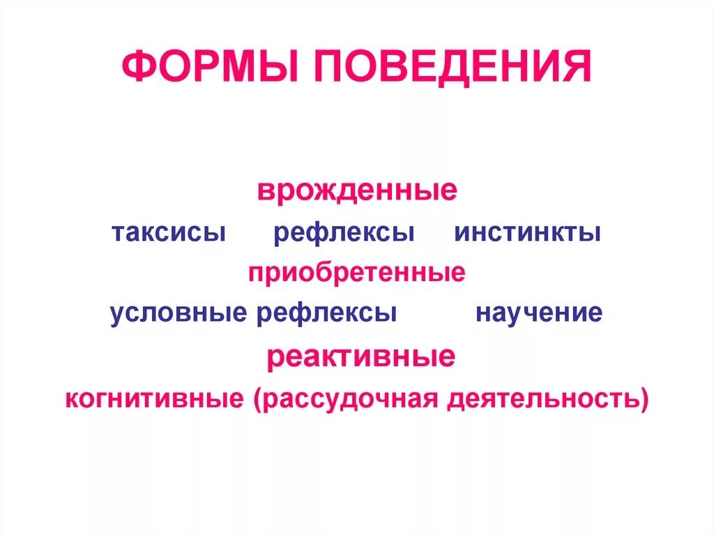 Какие формы поведения можно отнести к приобретенным