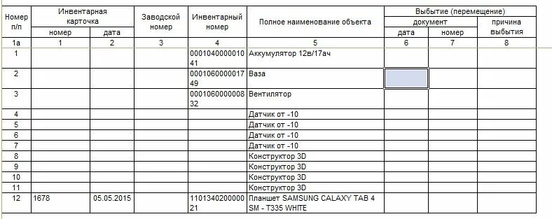 Как присвоить инвентарный номер. Инвентарный номер пример. инвентаризационные номера образец. инвентарный номер образец. присвоение инвентарных номеров.