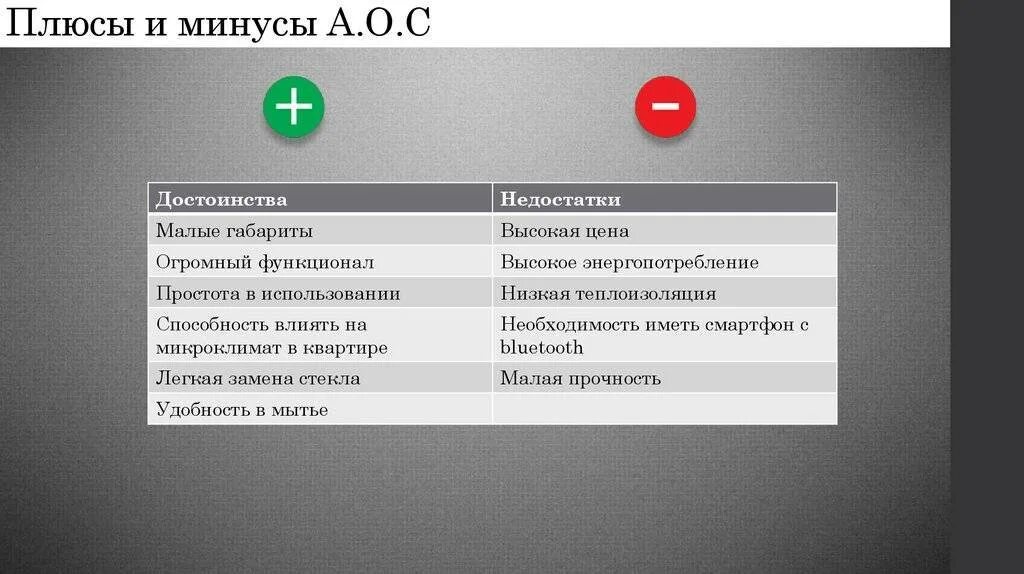 10 плюсов города