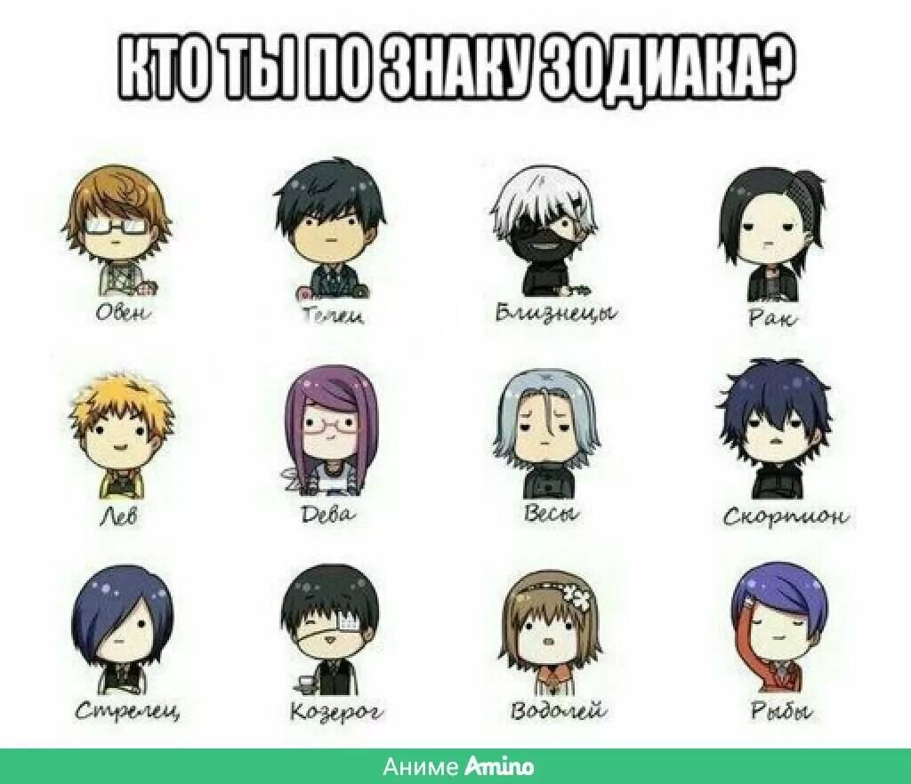 какая ты гг. знаки зодиака по картинкам. какая ты гг. одежда по знаку зодиака девочкам. персонажи из гарри поттера по знаку зодиака.