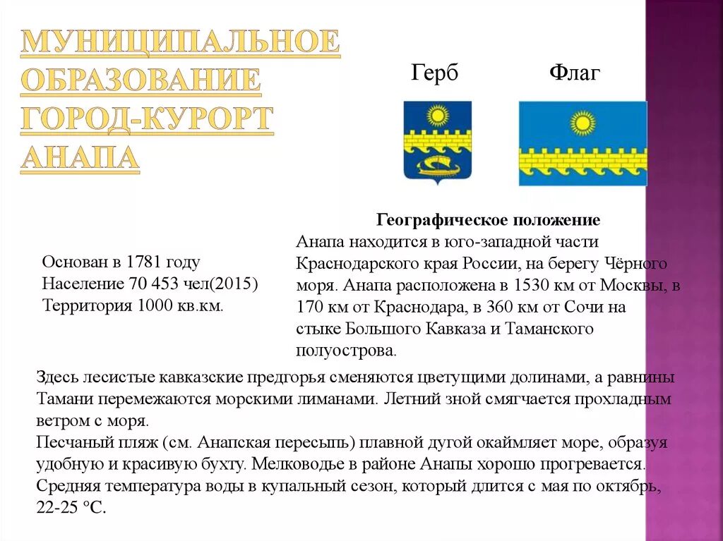 Файл:Coat of Arms of Anapa (Krasnodar krai).svg - Вікіпедыя