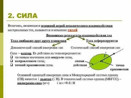 Виды движения материальных тел