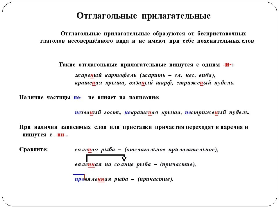 Связанное почему нн. Связанное почему нн