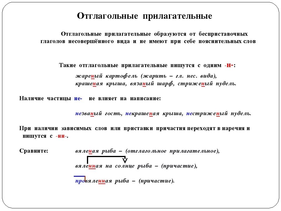 Отглагольные причастие правило. Отглогольные прилагательн. Отглагольные прилагательные. Примеры отглагольных прилагательных. Отглагольные прилагательные и причастия примеры.