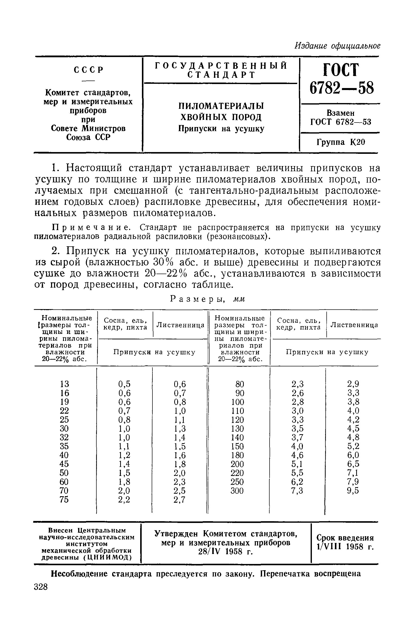 Хвойные породы гост размеры. ГОСТ на усушку пиломатериалов. ГОСТ припуски на усушку. ГОСТ на припуски пиломатериала. ГОСТ на усушку пиломатериалов хвойных пород.