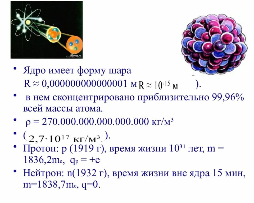 Протон содержится в ядрах