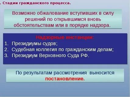 Стадии гражданского процесса вопросы