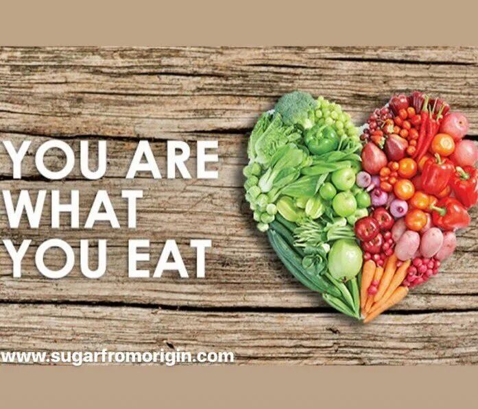 You are what you eat проект. Проект на тему you are what you eat. You are what you eat картинки. Проект по английскому на тему you are what you eat. What you eat matters