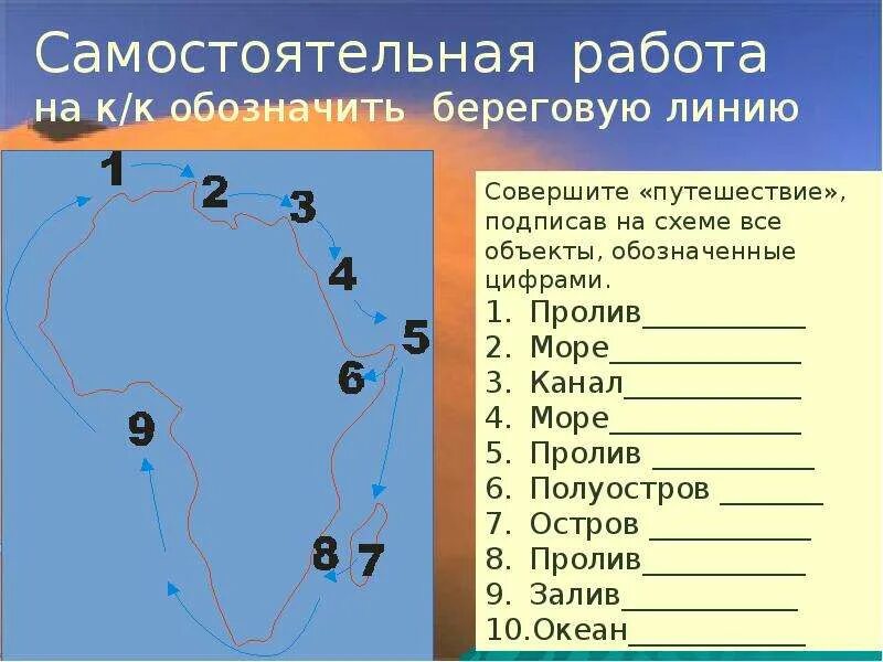 Географические объекты береговой линии Африки. Элементы береговой линии. Элементы береговой линии Африки. Береговая линия на контурной карте.