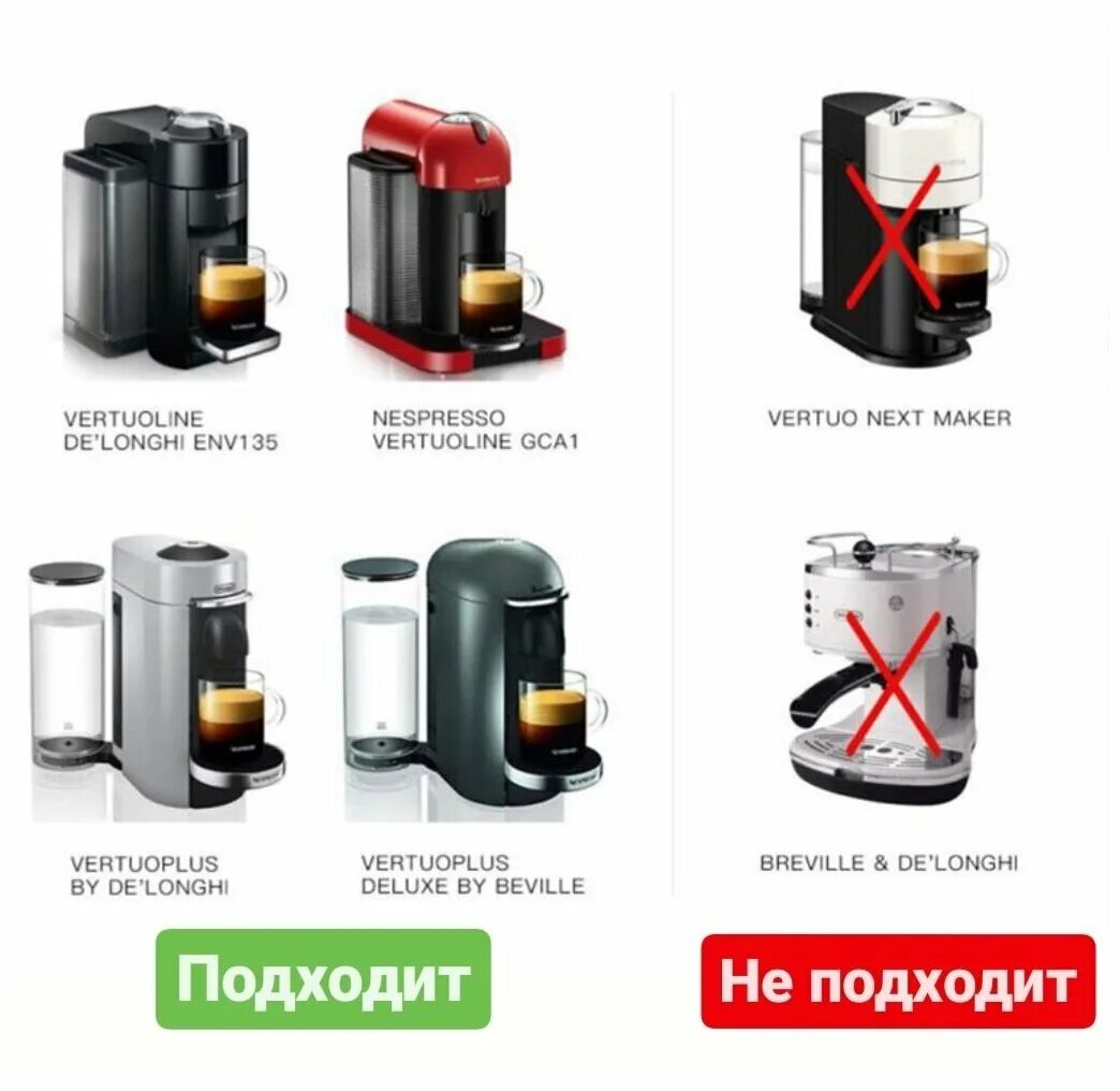 Кофемашина delonghi nespresso vertuo. Nespresso vertuo next капсулы. Кофемашина nespresso vertuo next. Nespresso vertuo next. Кофемашина nespresso vertuo next.
