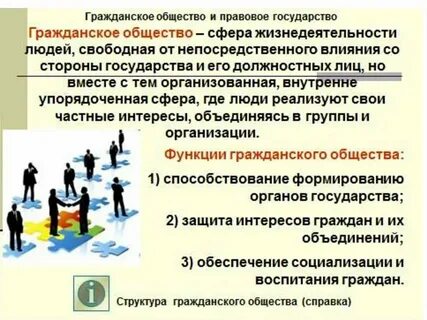 Гражданское общ это