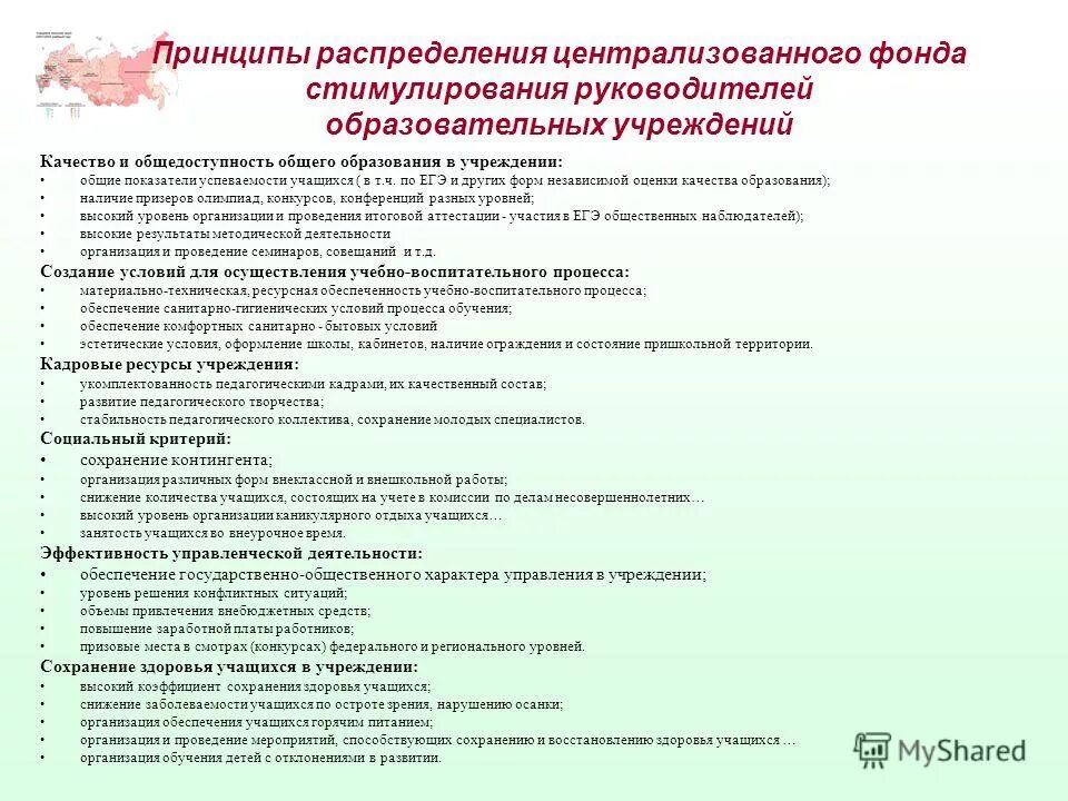 Представление школы директором