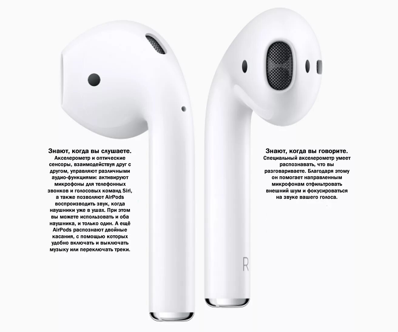 Наушники AIRPODS Pro 2. Беспроводные наушники Apple Earpods 2 с беспроводным зарядным футляром. Apple AIRPODS 2 C беспроводной зарядки. Беспроводные наушники Apple AIRPODS 2 (без беспроводной зарядки чехла) mv7n2. Почему левый наушник airpods