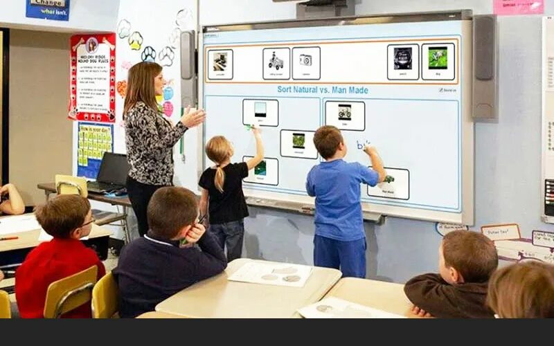 Teaching technology is