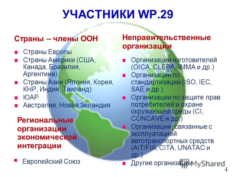 страны евросоюза 2021. оон члены организации. совет безопасности оон состав 5 стран. сколько стран участников. участники евросоюза.