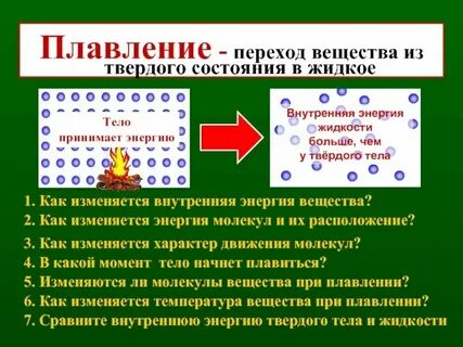 Как изменяется внутренняя энергия при отвердевании