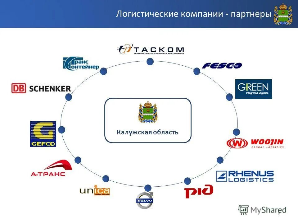 10 логистических компаний. 10 логистических компаний. крупнейшие логистические компании россии. 10 логистических компаний. 10 логистических компаний.