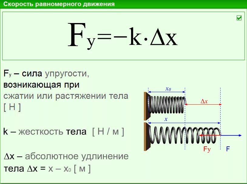 физический смысл коэффициента упругости. коэффициент жесткости и упругости. как вычислить жесткость пружины формула. жёсткость пружины формула. упругая жесткость.