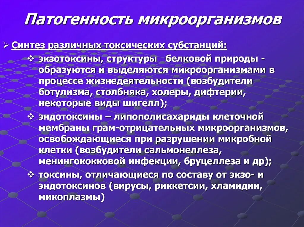 Патогенные болезни какие. Патогенность микроорганизмов. Типы патогенных микроорганизмов. Виды антиненных микроорганизмов. Характеристика патогенных микроорганизмов.