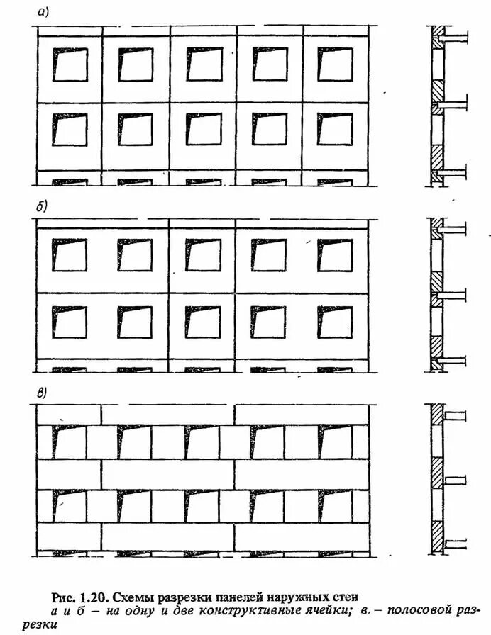 Стены и вертикального размера. Системы разрезки крупнопанельных зданий. Схемы разрезки наружных стен на панели. Схема разрезки наружных крупноблочных стен. Двухрядная разрезка крупноблочных стен.