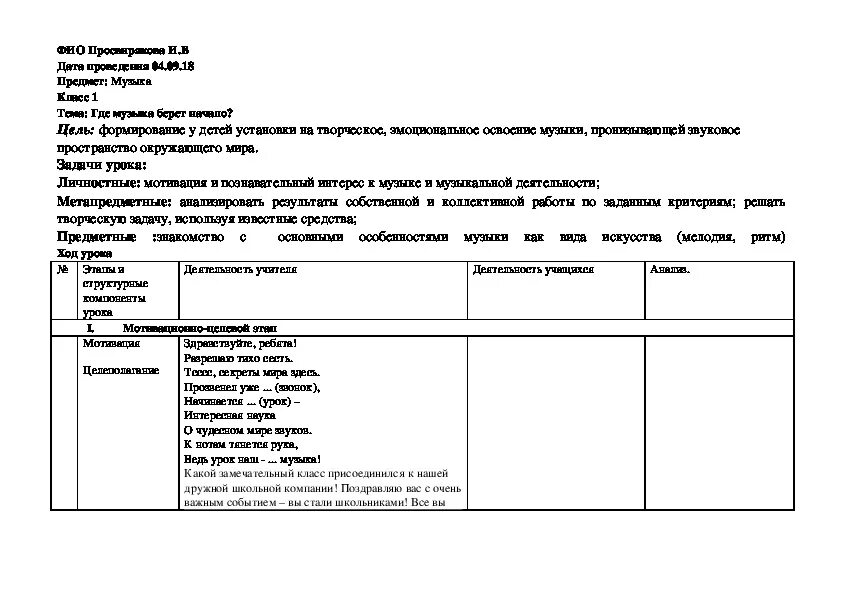 Конспект по Музыке 1 класс. Где музыка берет начало. Где музыка берет начало 1 класс. Где музыка берет начало Ноты. Конспект слушания старшая группа