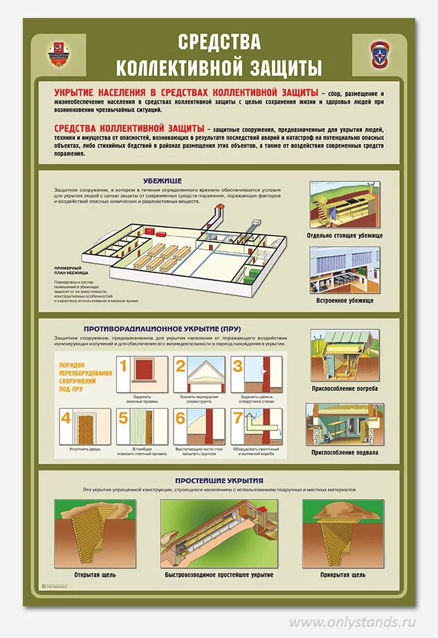 Средства коллективной защиты. Средства коллективной защиты по охране труда. Средства коллективной защиты РЖД. Помещения для укрытия табличка.