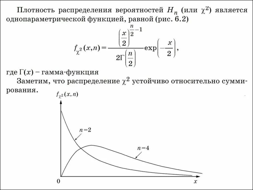 Закон распределения больших чисел. Нормальное распределение является однопараметрическим. однопараметрические распределения. закон больших чисел. экспоненциальный закон распределения является однопараметрическим.