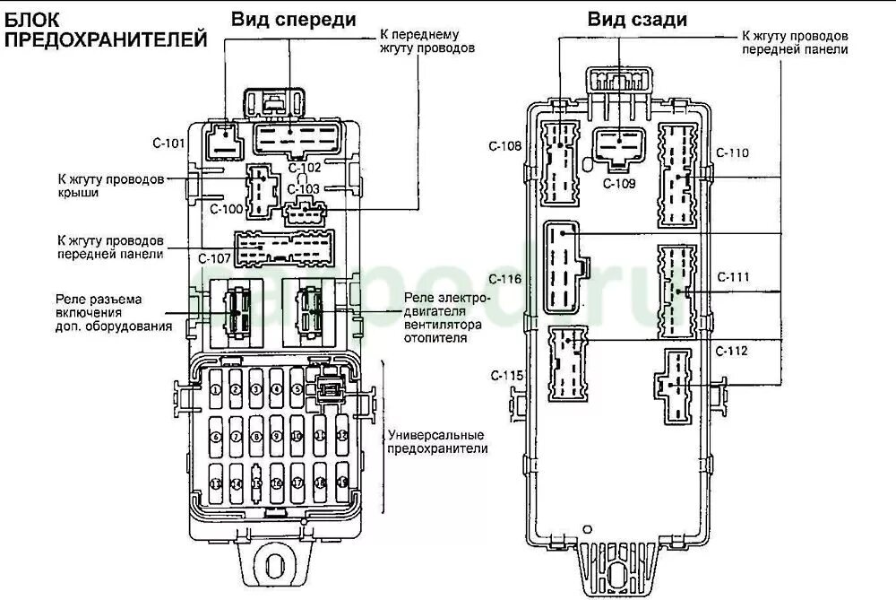 Предохранители mitsubishi pajero. Блок предохранителей Митсубиси Паджеро 3 3.2 дизель. Блок предохранителей Mitsubishi Pajero 2 2.8 дизель. Блок предохранителей Mitsubishi Pajero 2. Блок предохранителей Mitsubishi Colt 2006 схема.