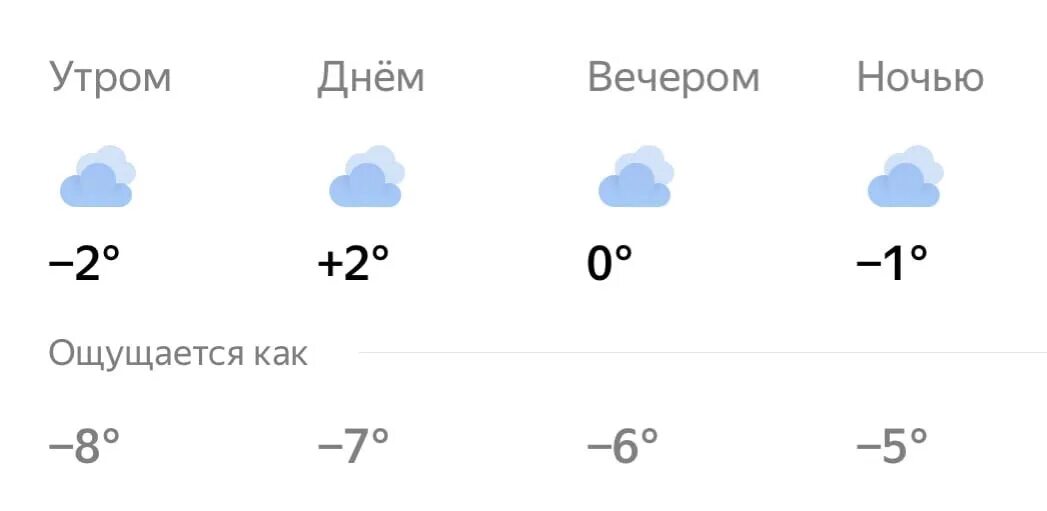 Погода брянск на неделю точный 14 дней. Климат Брянска. Погода Брянск. Погода на завтра в Брянске. Погода Брянск сегодня.