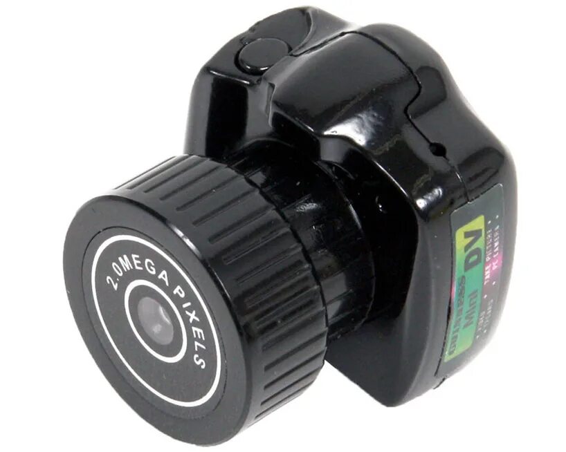 Smallest camera