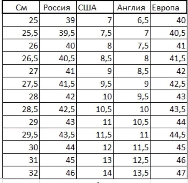 Размер ноги eu: найдено 90 изображений