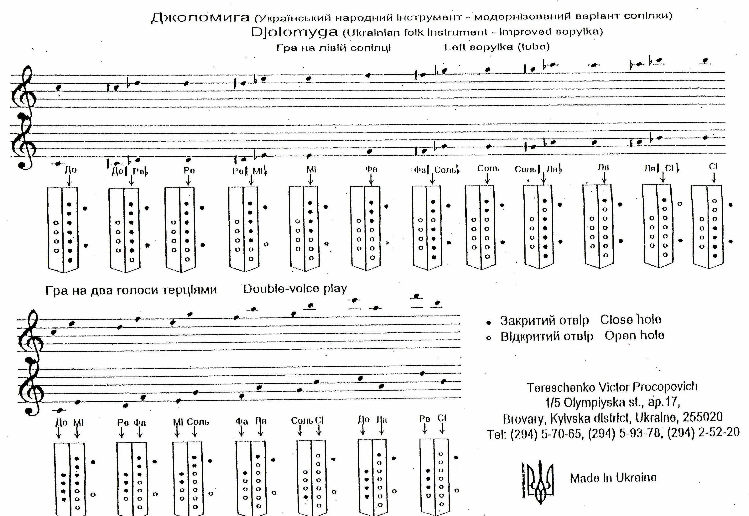 Как играть на флейте. Аппликатура блокфлейты немецкой системы Yamaha. Таблица аппликатуры для блокфлейты сопрано. Аппликатура поперечной флейты 3 Октава. Аппликатура сопилки хроматической.