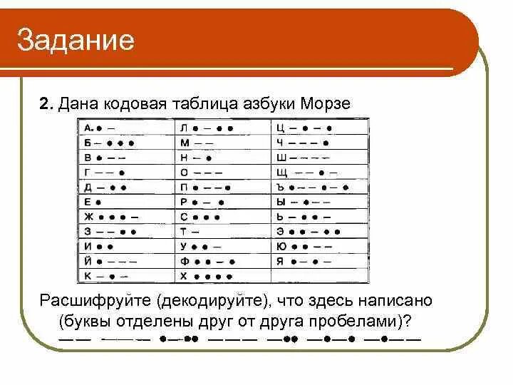 Кодирование Азбука Морзе задания. Азбука Морзе таблица. Кодовая таблица азбуки Морзе. Азбука морзе информатика