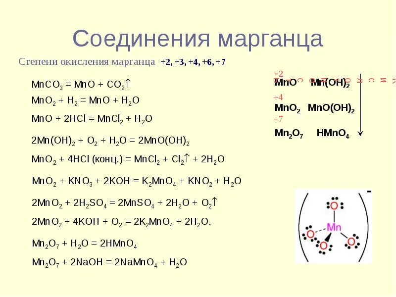 Марганец 6 соединение. Соединения марганца в степени окисления +2 +4. Марганец 2 о 3 степень окисления. Соединения марганца со степенью окисления +3. Степени окисления марганца в соединениях.