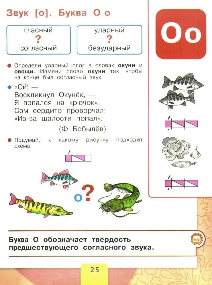 Звуки учебник 1 класс. Страницы азбуки 1 класс школа России. Азбука Горецкий буква в. Азбука буква у школа России. Азбука Горецкий 1 класс буква с.