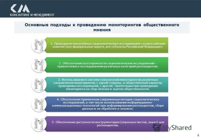 Мониторинг общественного мнения журнал. Мониторинг общественного мнения экономические и социальные перемены. Журнал мониторинг общественного мнения. Журнал мониторинг общественного мнения. Мониторинг общественного мнения.